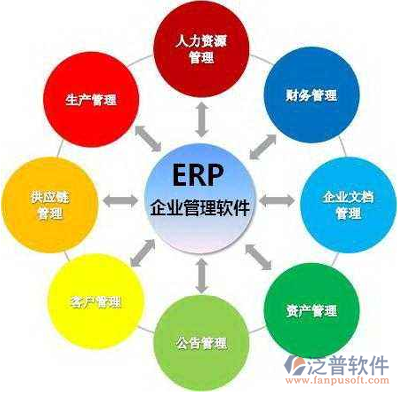 吉林数字科技选购指南：智慧开启未来之门